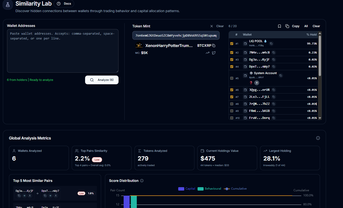 Similarity Lab dashboard screenshot