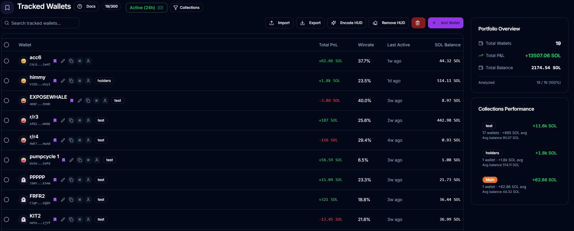 Tracked Wallets dashboard screenshot